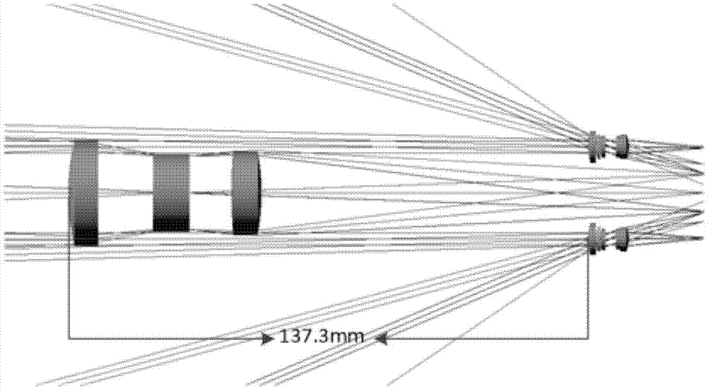 Multiscale Multiaperture Optical Imaging System