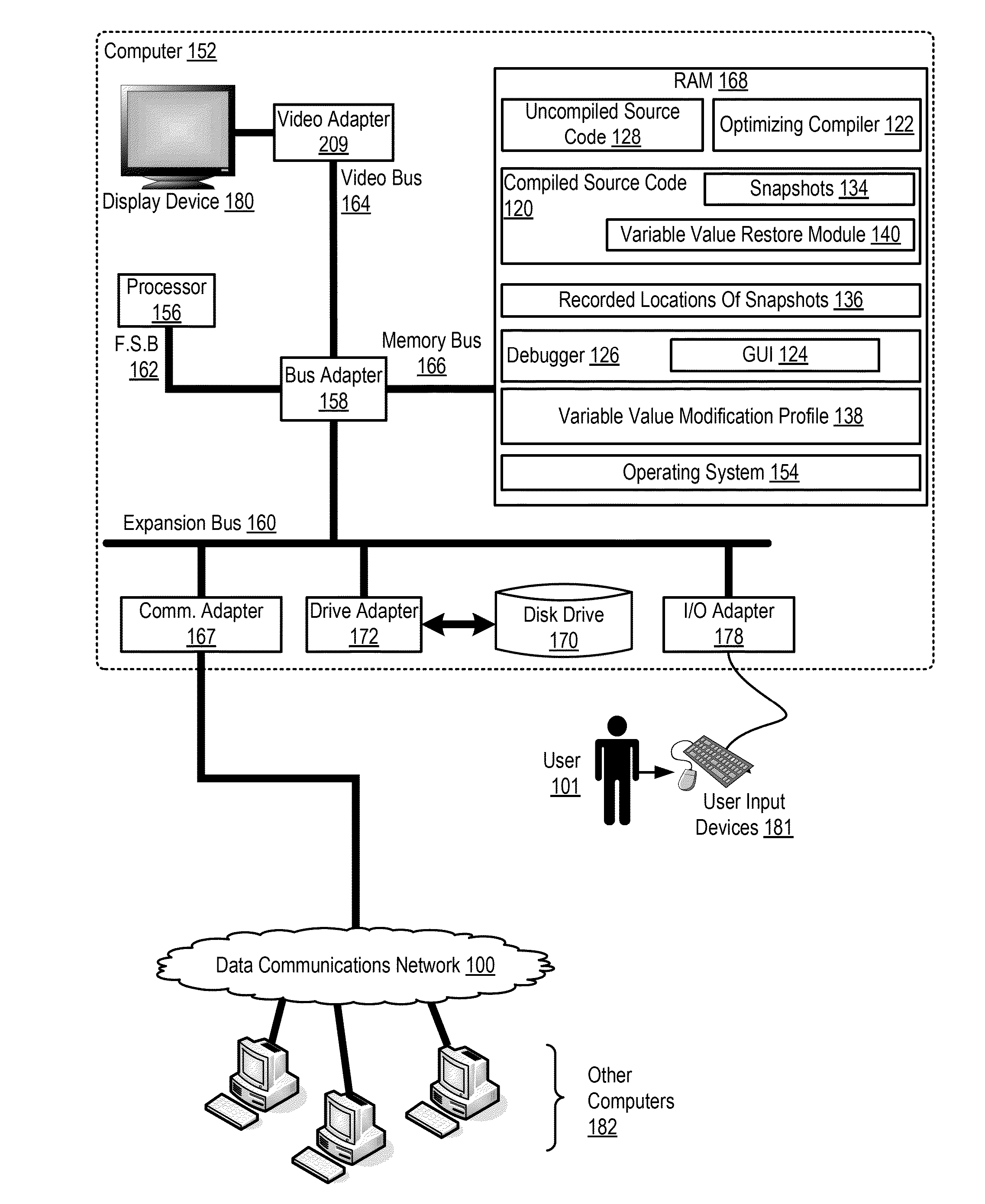 Compiling Source Code For Debugging With Variable Value Restoration Based On Debugging User Activity