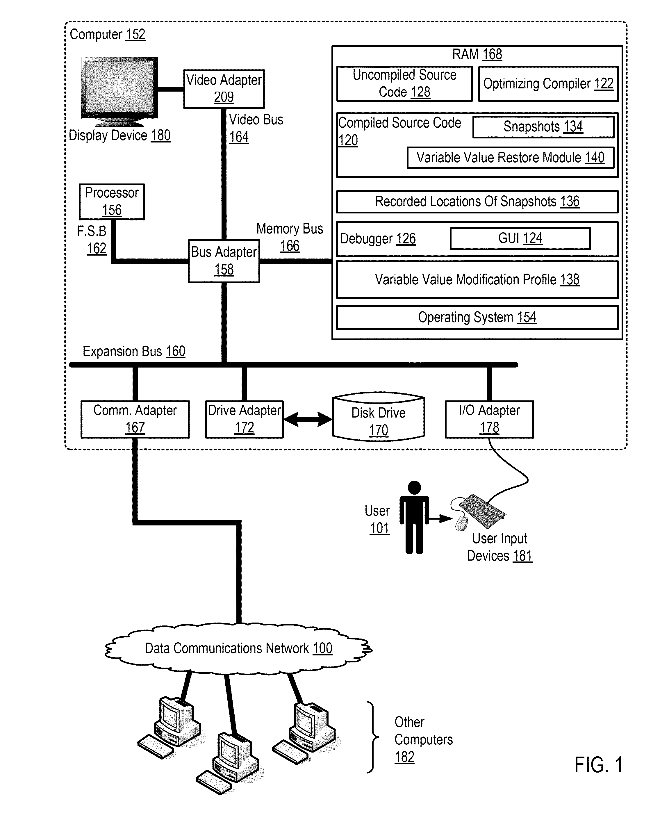 Compiling Source Code For Debugging With Variable Value Restoration Based On Debugging User Activity