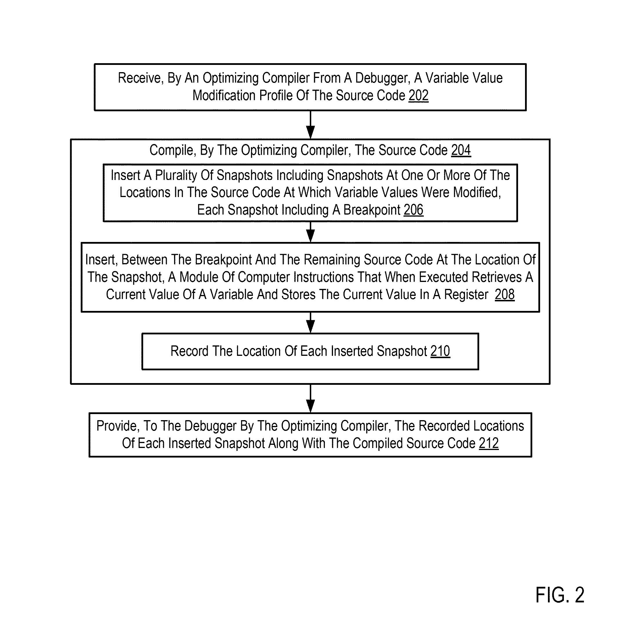 Compiling Source Code For Debugging With Variable Value Restoration Based On Debugging User Activity