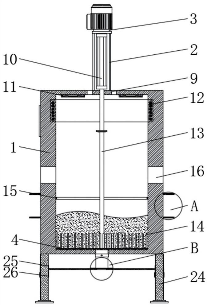 Chemical filler mixing and stirring device