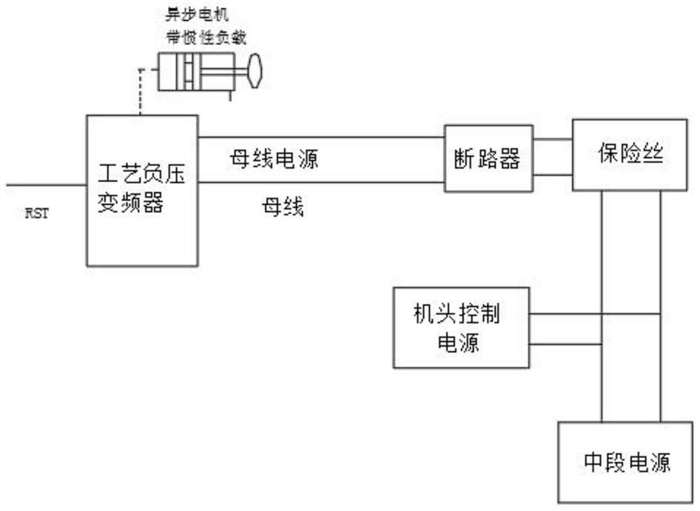 Rotor spinning power-off integral head-keeping system