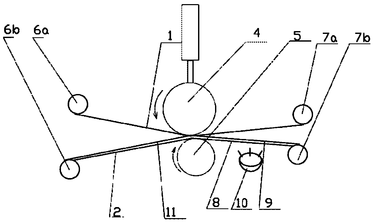 Transfer method for holographic anti-counterfeiting molded film