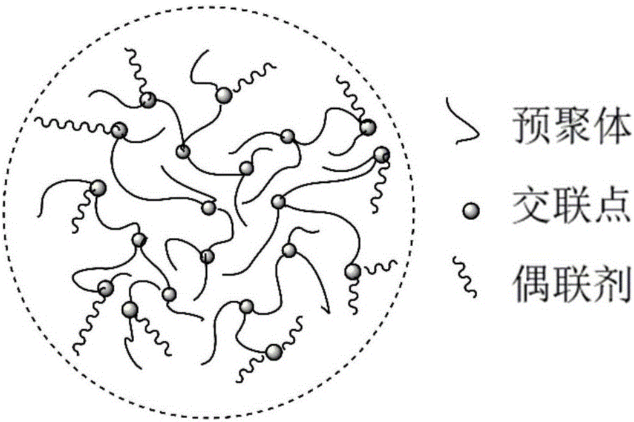 Phosphorus-containing network structure flame retardant