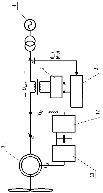 Control method of doubly-fed asynchronous wind turbine based on dynamic voltage compensator