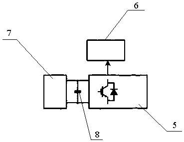 Control method of doubly-fed asynchronous wind turbine based on dynamic voltage compensator