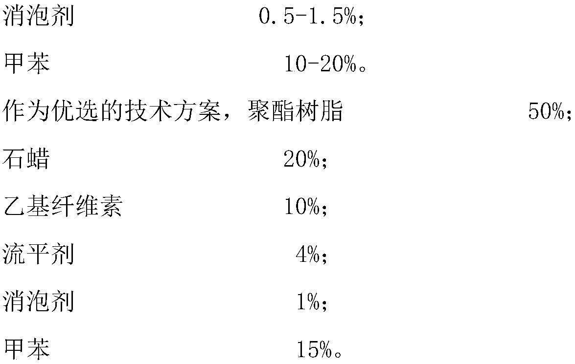 Anti-counterfeiting packaging integrated preparation process