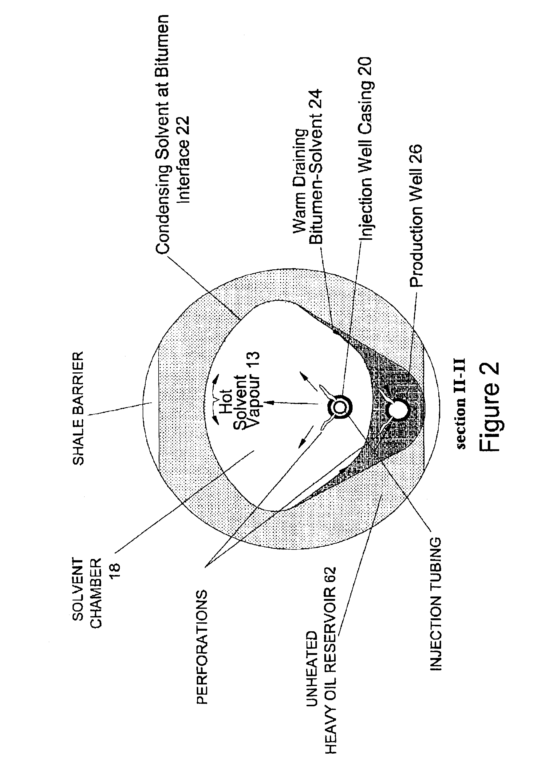 Method and apparatus for stimulating heavy oil production