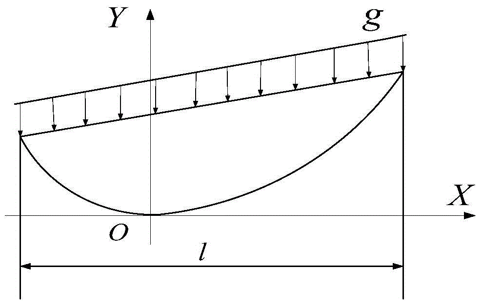 Method and system for calculating icing thickness of tension resistant tower wire based on weighing method