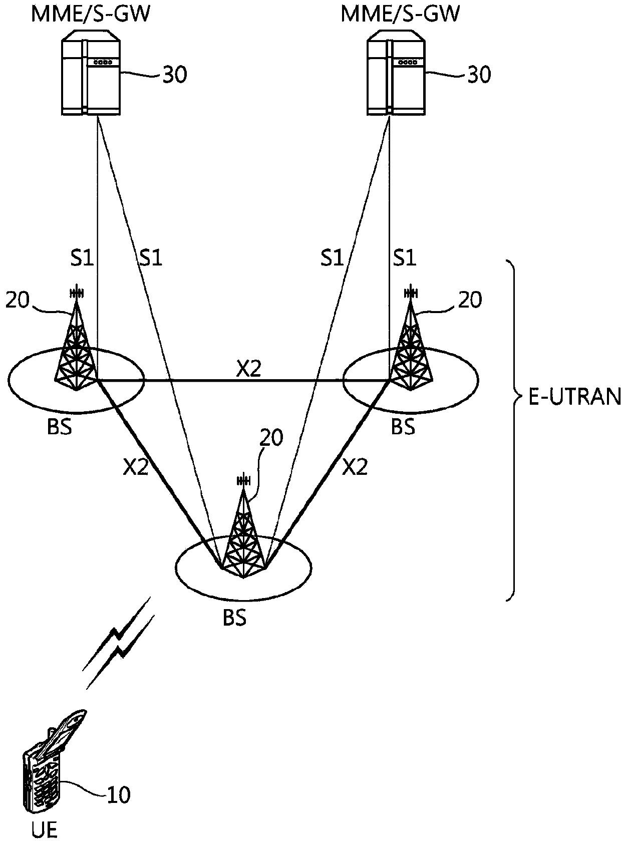 Method of cell reselection by applying supreme priority in wireless communication system and apparatus for the same