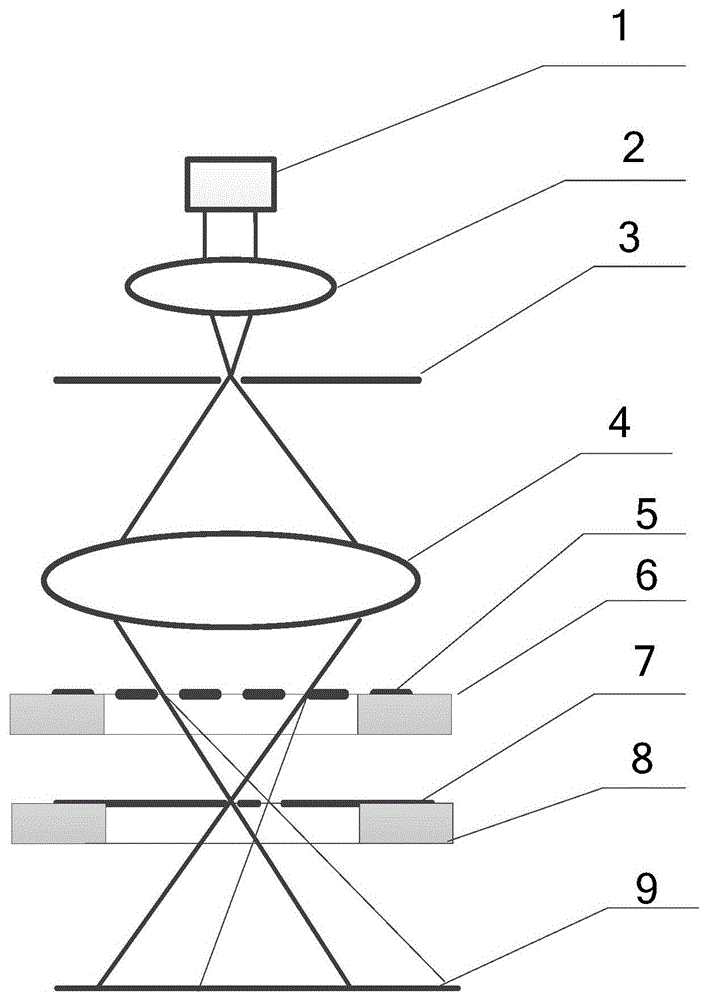 Grating shear wave aberration detection interferometer and its detection method