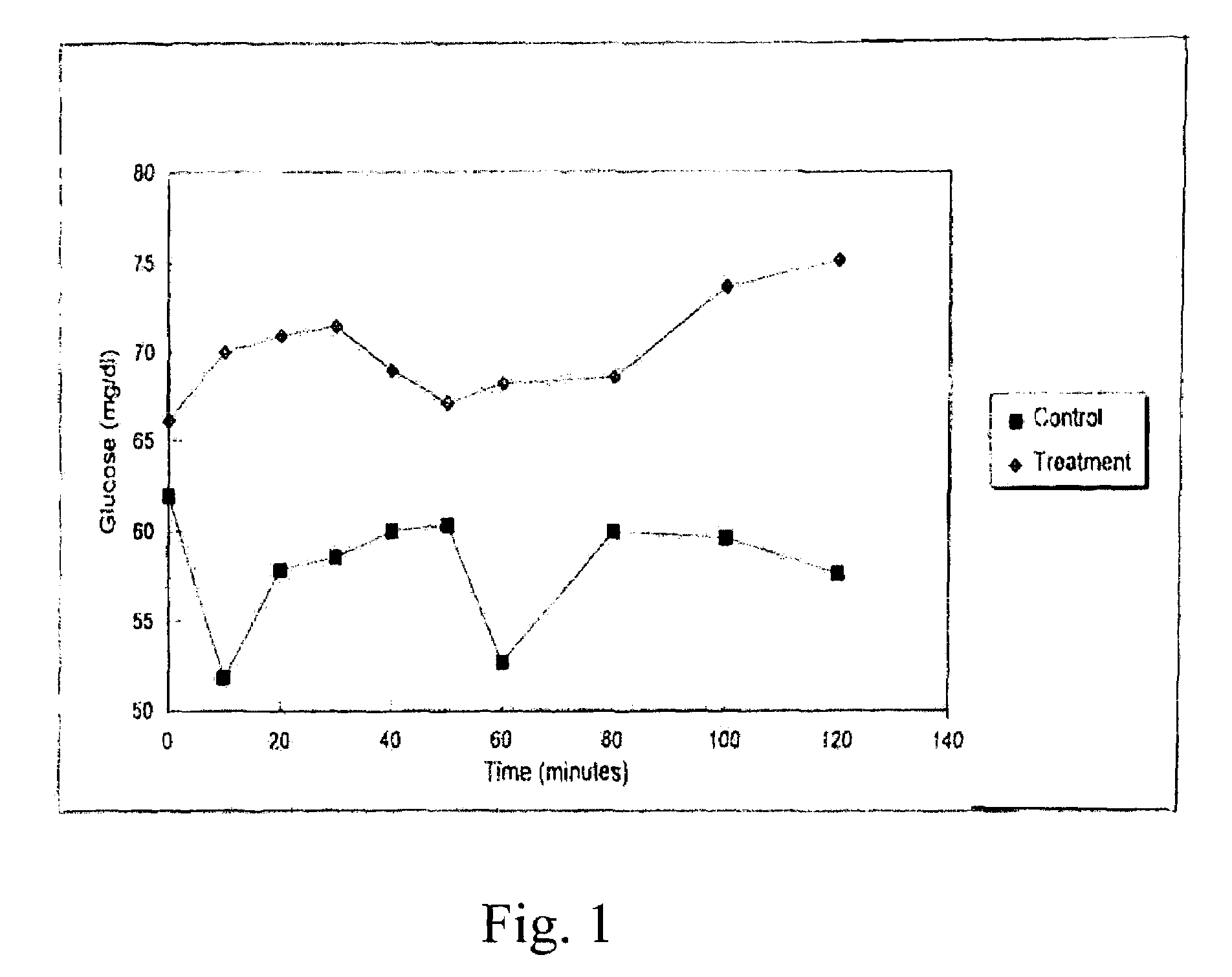 Carbohydrate ruminant feed energy supplement and method