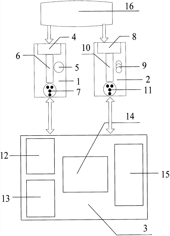 Composite material flaw detector based on a variety of ultrasonic techniques