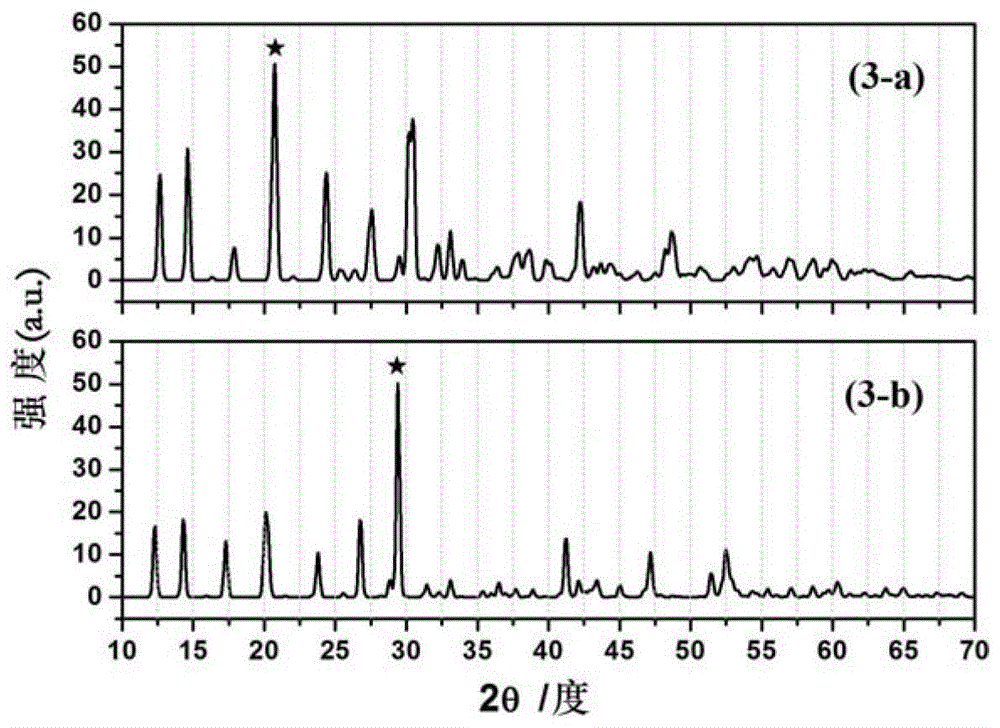 Solid electrolyte membrane and lithium ion battery