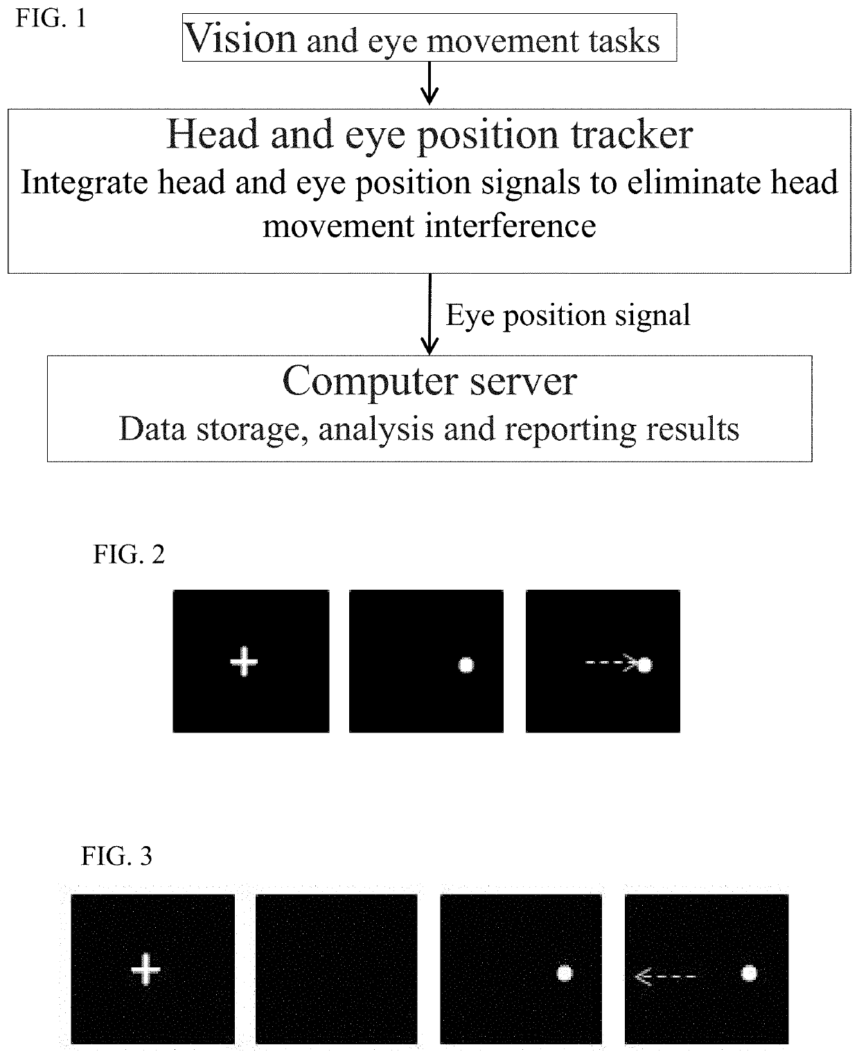 Brain Function Testing System and Device Thereof