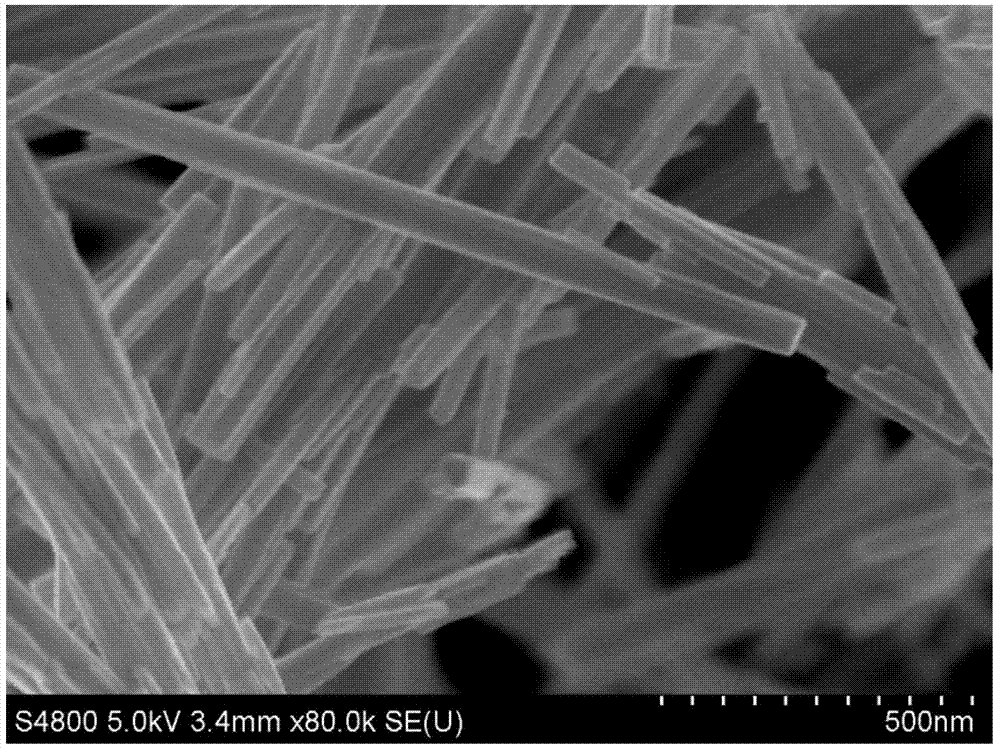 Method for synthesizing superfine tungsten trioxide all nanorods by use of hydrothermal process