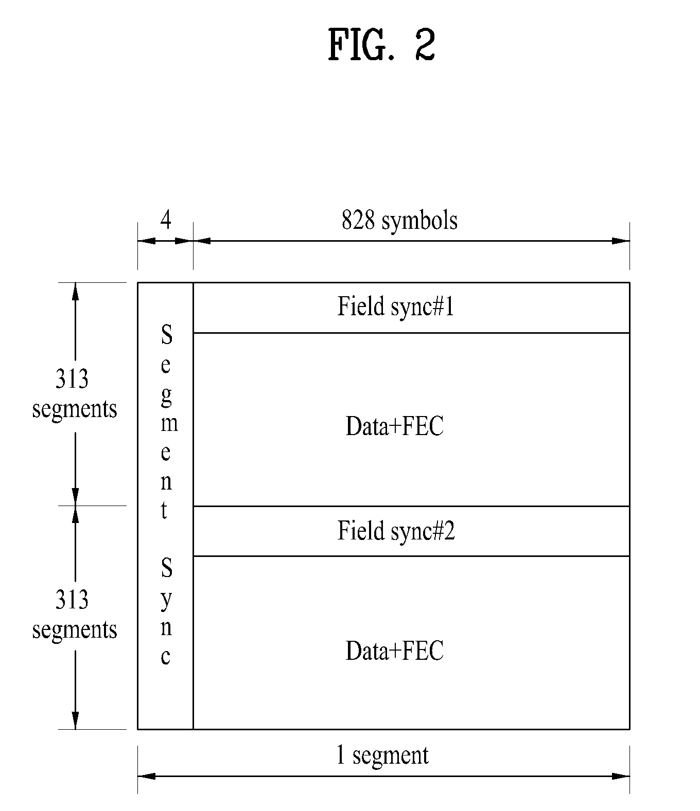 Transmitting/receiving system and method of processing broadcast signal in transmitting/receiving system