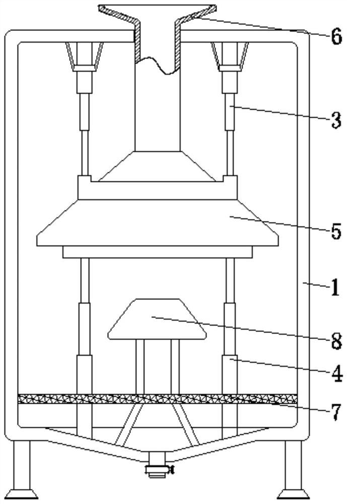 Solid waste recovery and comprehensive treatment device