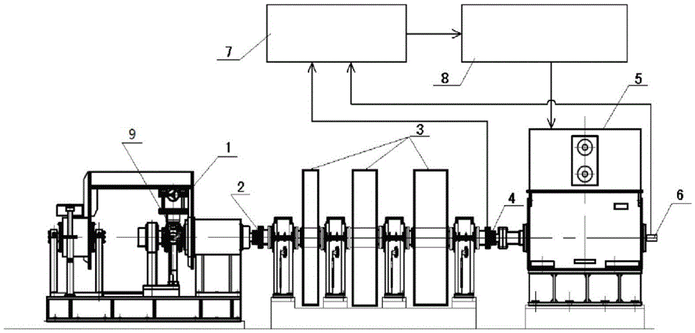 Ventilated Disc Brake Electric Inertia Simulation Test Bench and Its Electric Inertia Simulation Control Method