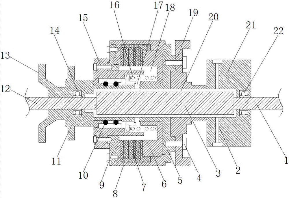 Fixed-shaft type lubricating-sealing mechanism of rotary shaft