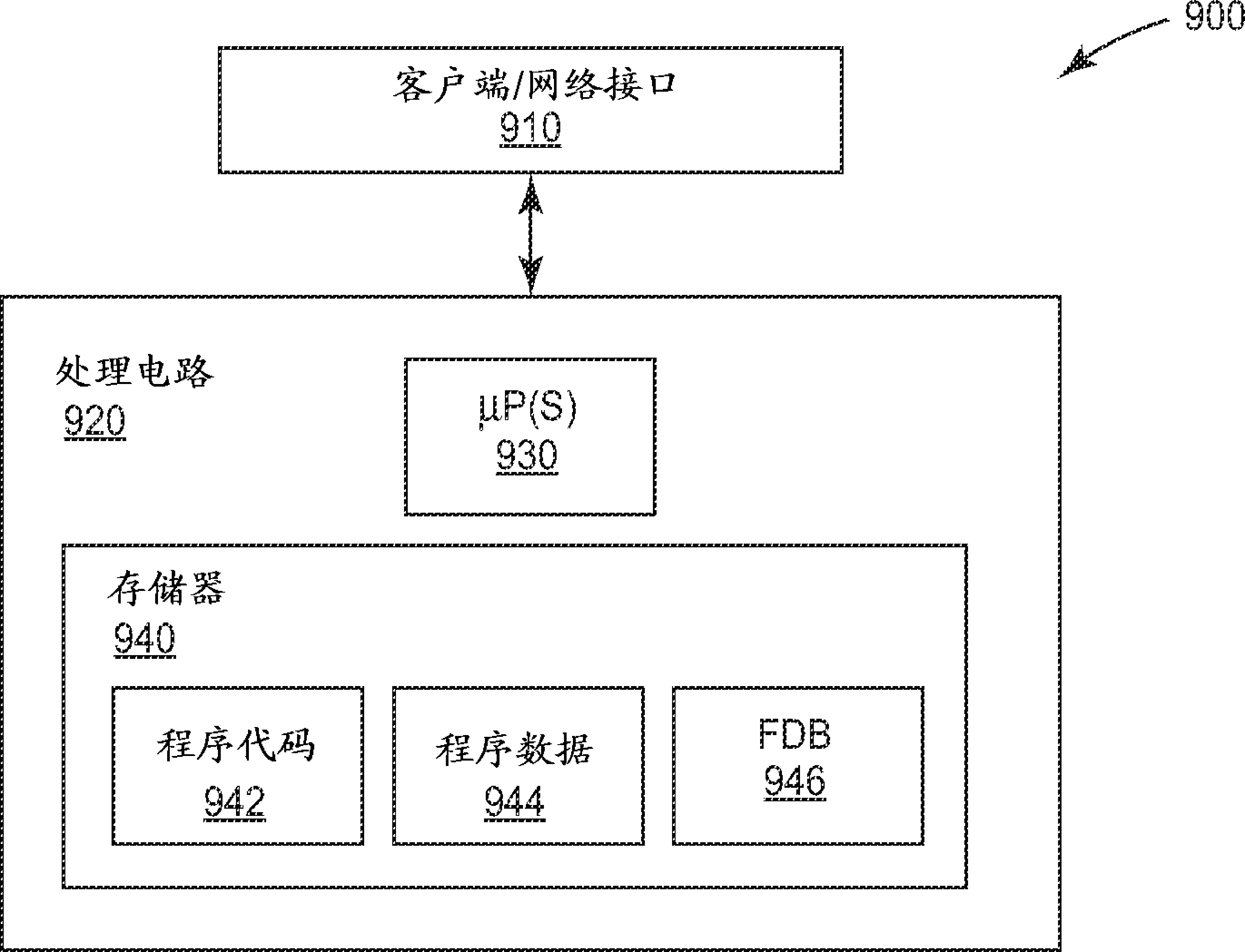 Load balancing in shortest-path-bridging networks