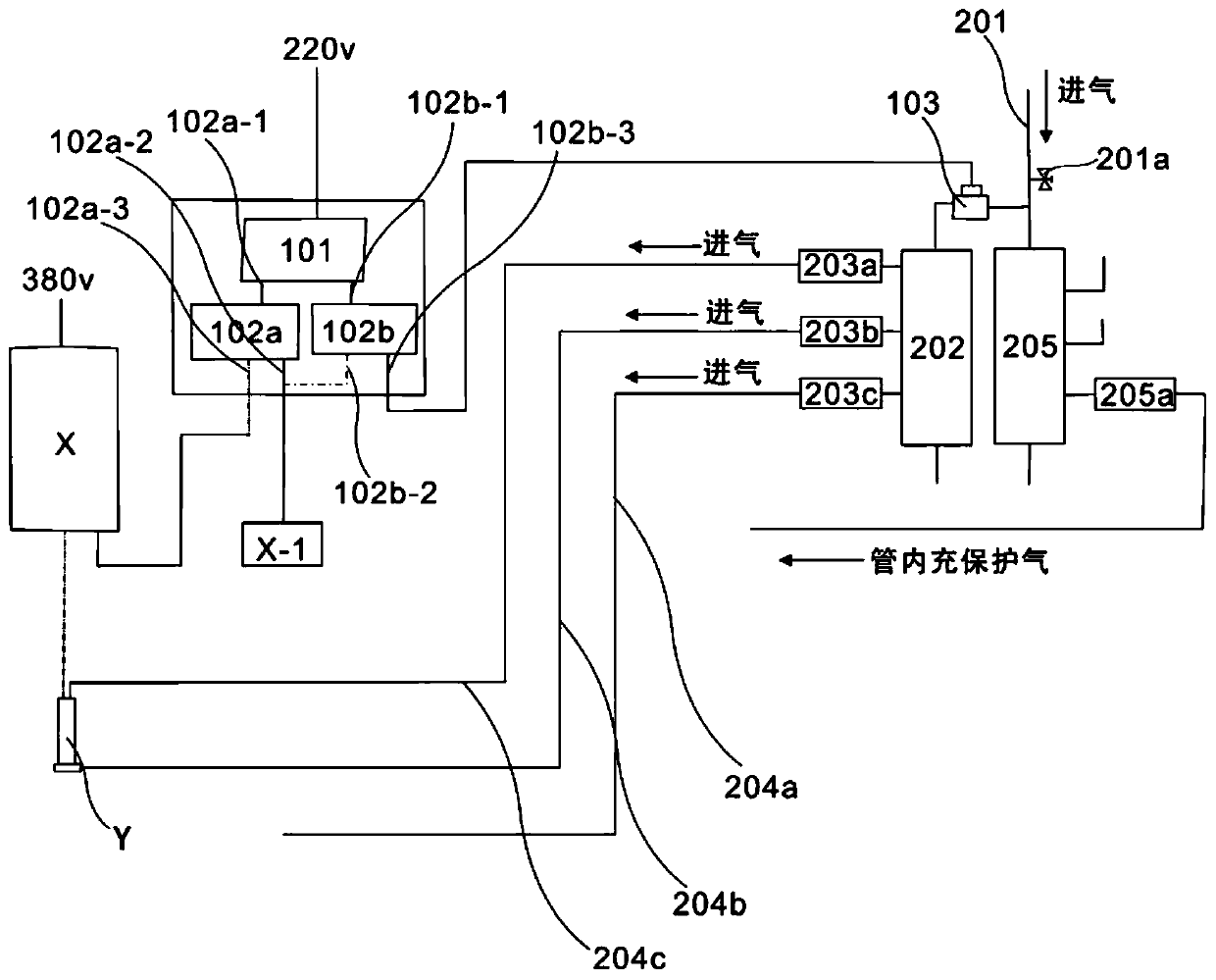 Argon arc welding gas shield throttling control device