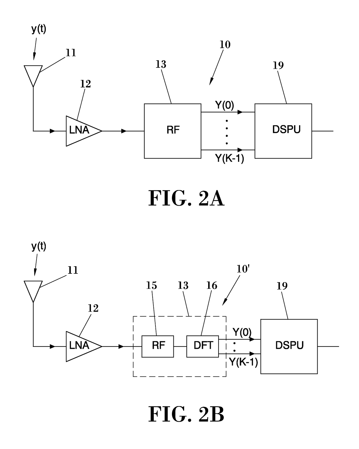 Joint demodulation and synchronization in ultra wideband systems