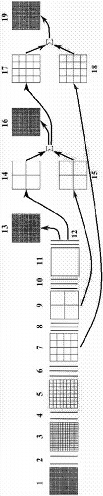 Channel logo segmentation method for pixel-level channel logo recognition network based on cross-layer feature extraction