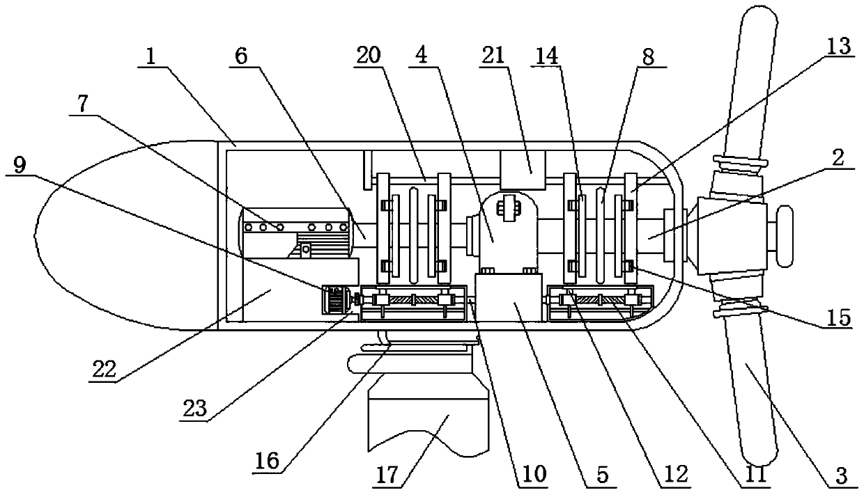 A braking device for wind turbines