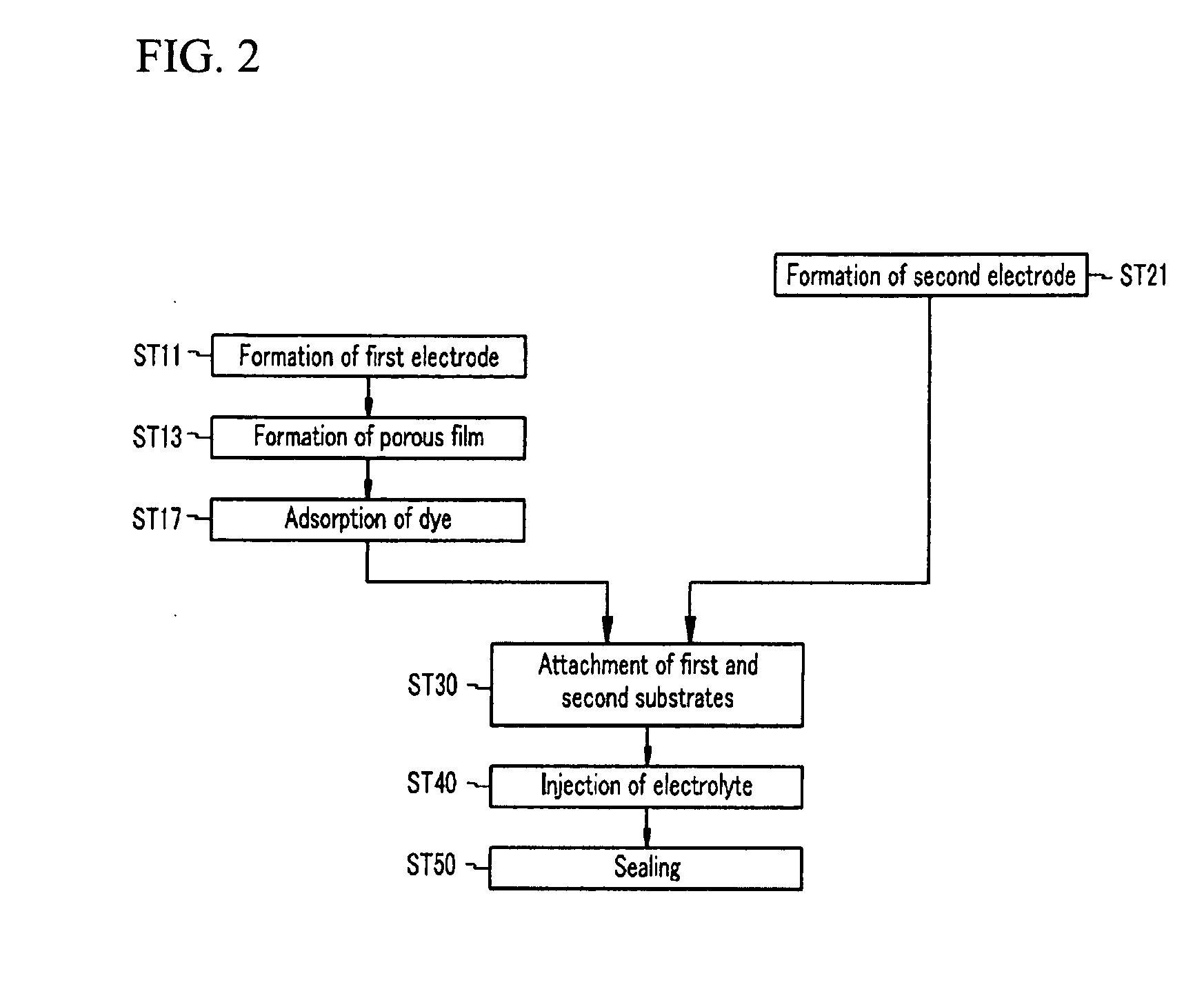 Solar cell and manufacturing method thereof