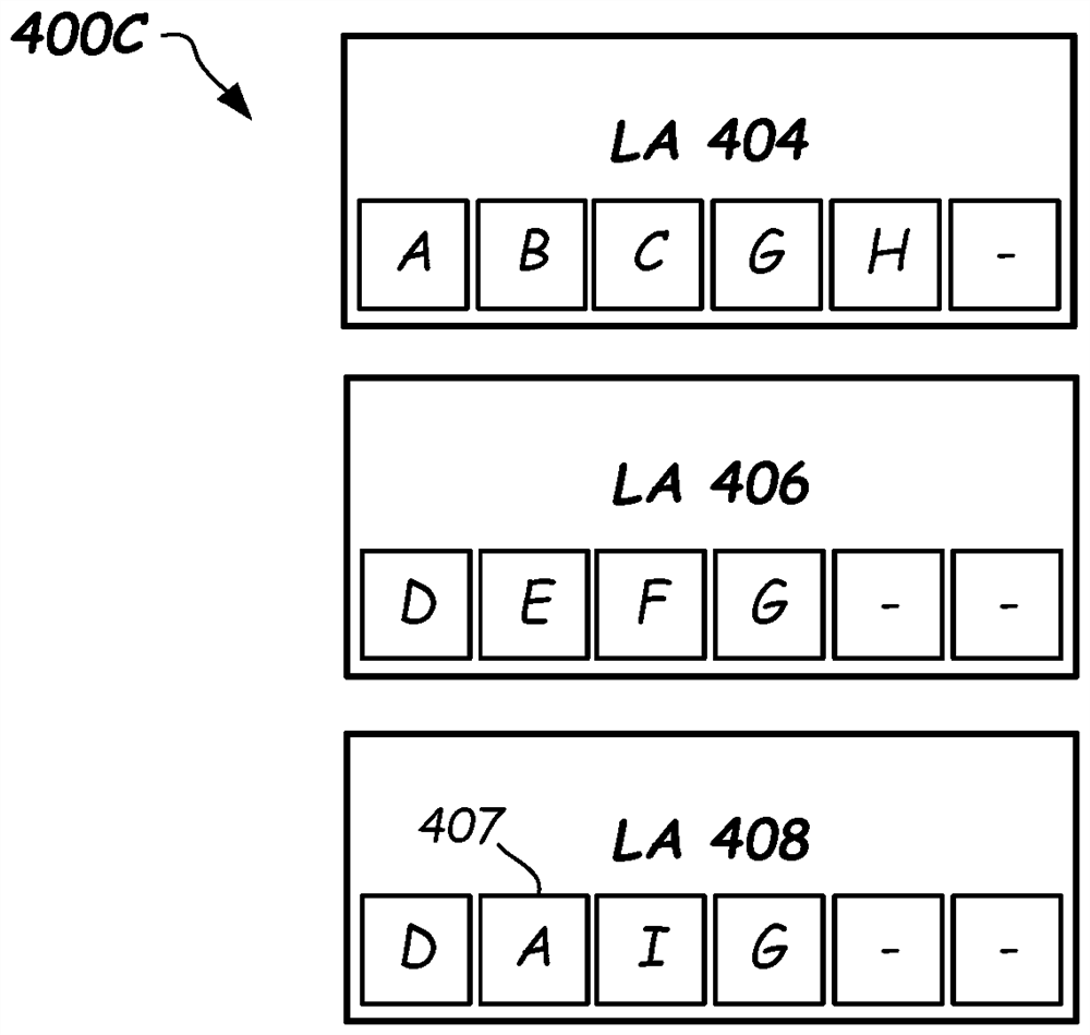 Optimization-based load planning systems and methods for laboratory analyzers