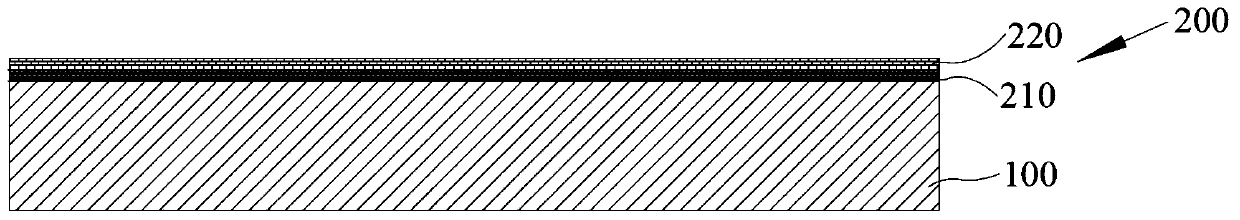 Multi-paint composition system of low temperature rapidly cured powdery paints, coating method thereof, and coating