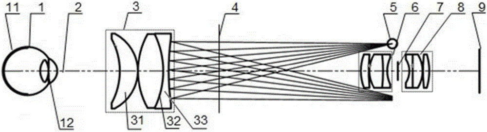 Lens module and eye base imaging device with same