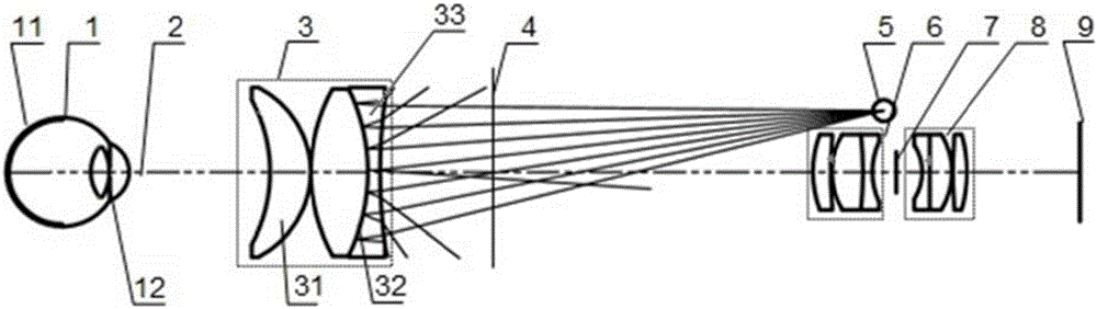 Lens module and eye base imaging device with same