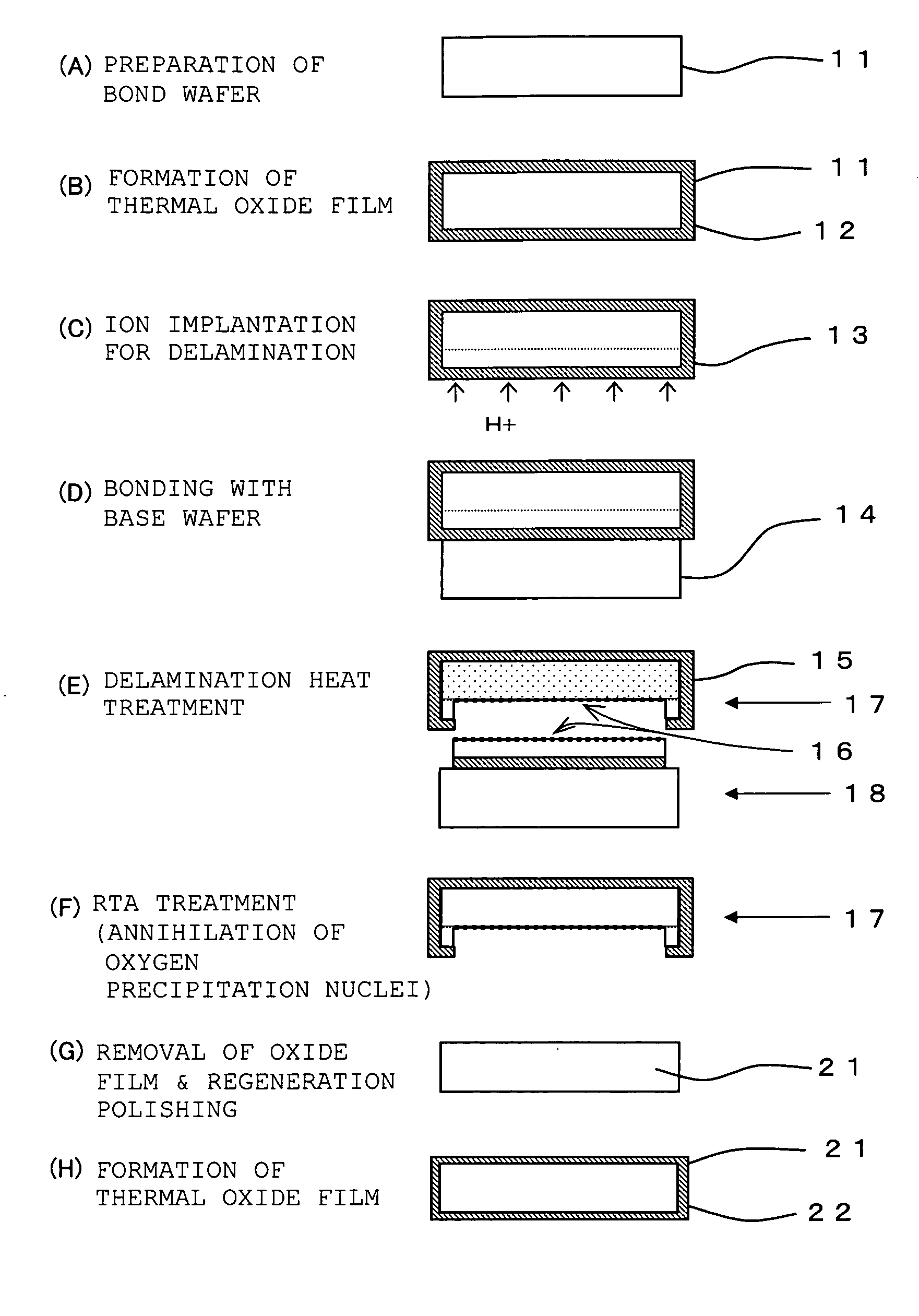 Method for reusing delaminated wafer