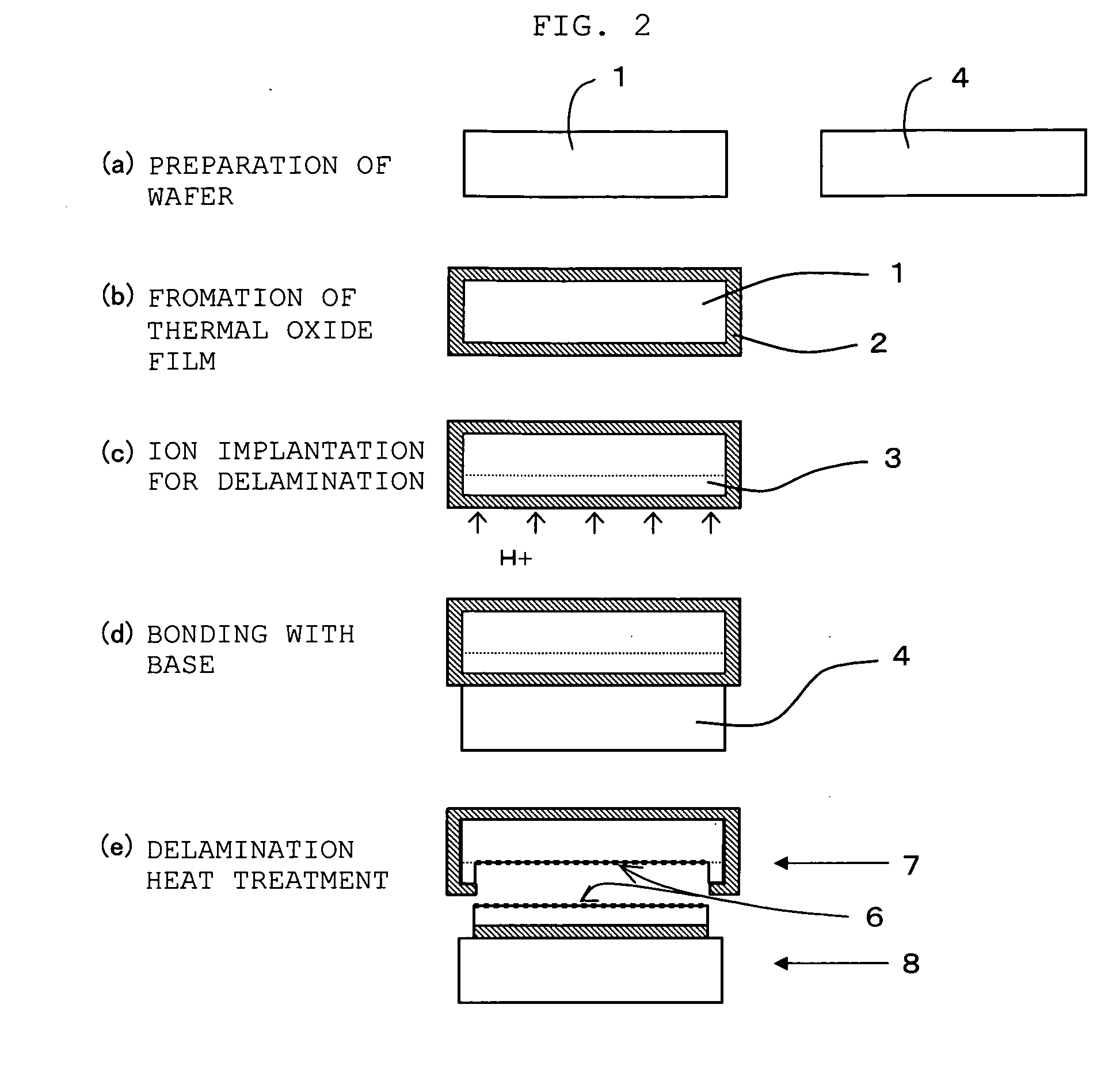 Method for reusing delaminated wafer