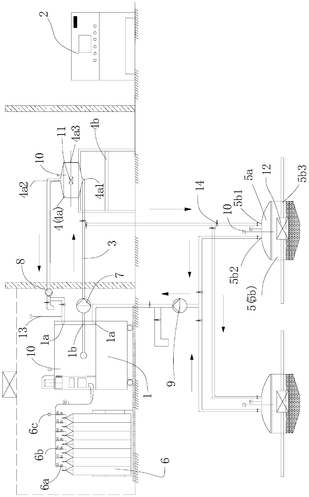 a test system