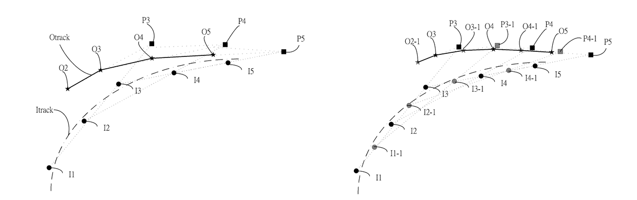 Prediction-based touch contact tracking