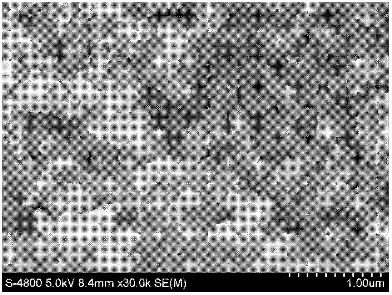 Preparation method of lithium ion battery cathode material of lithium manganese silicate