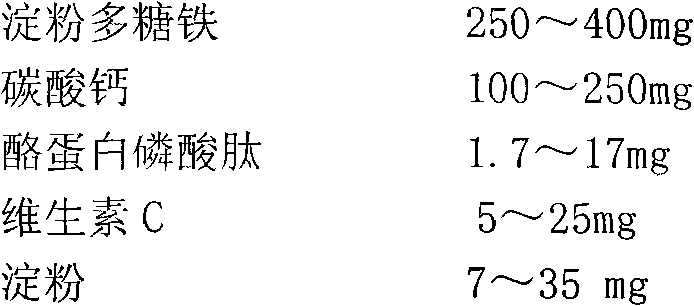 Starch polysaccharide-iron compound preparation