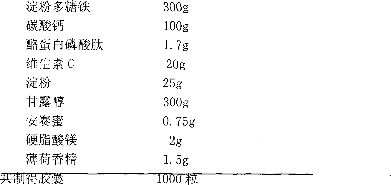 Starch polysaccharide-iron compound preparation