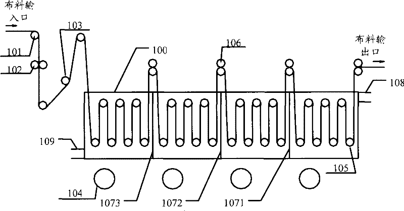 Cloth cleaning machine