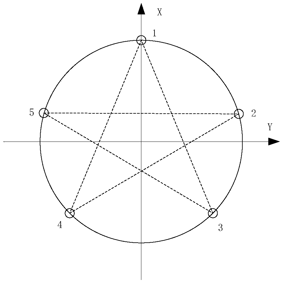 An ultra-short baseline five-element receiving array and its underwater acoustic positioning method