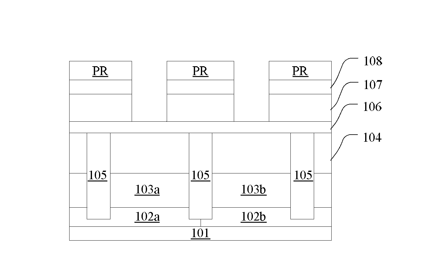 Semiconductor device and manufacturing method thereof