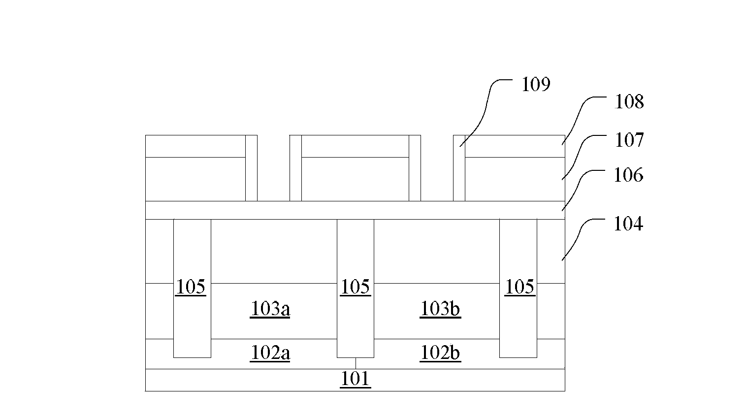 Semiconductor device and manufacturing method thereof