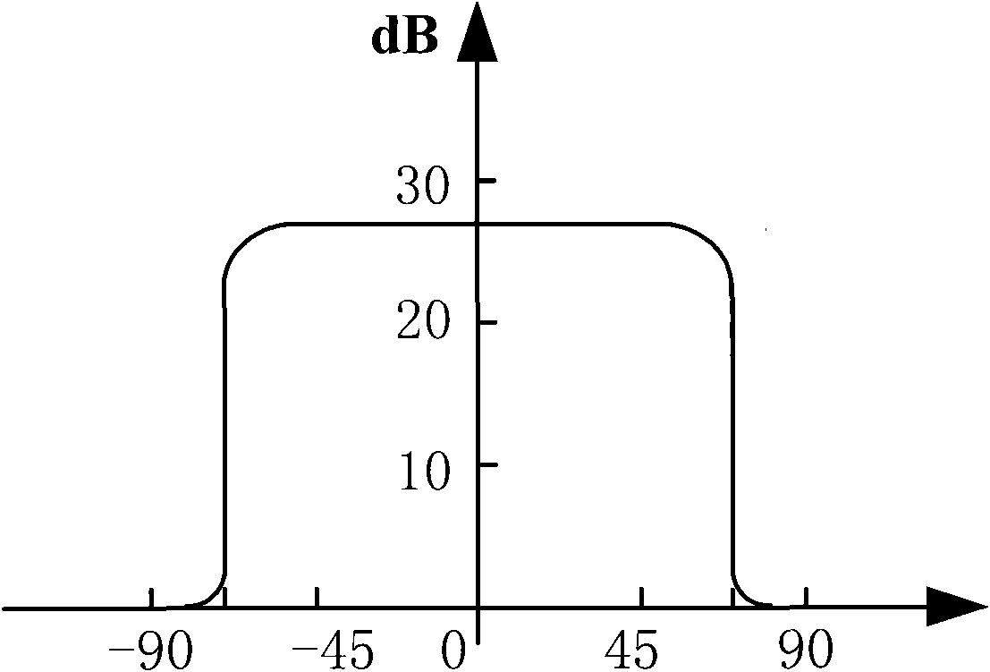 Target missile assembly detection system and method