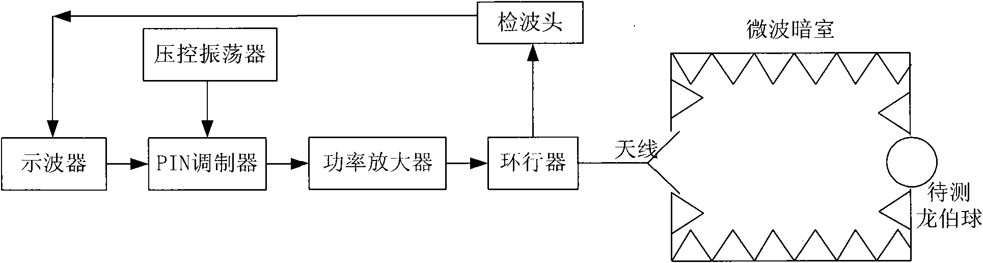 Target missile assembly detection system and method