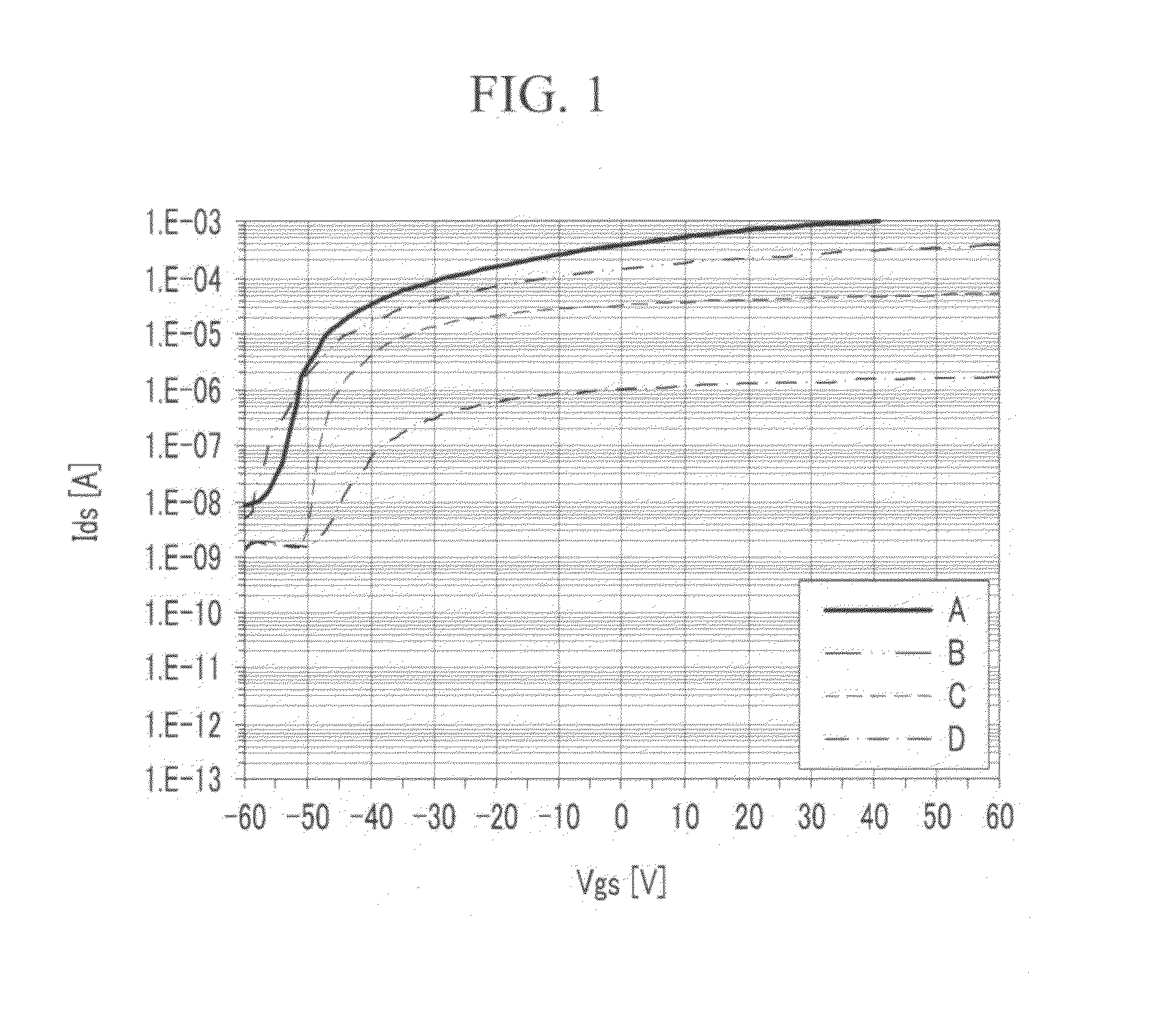 Solution composition and method of forming thin film and method of manufacturing thin film transistor using the solution composition