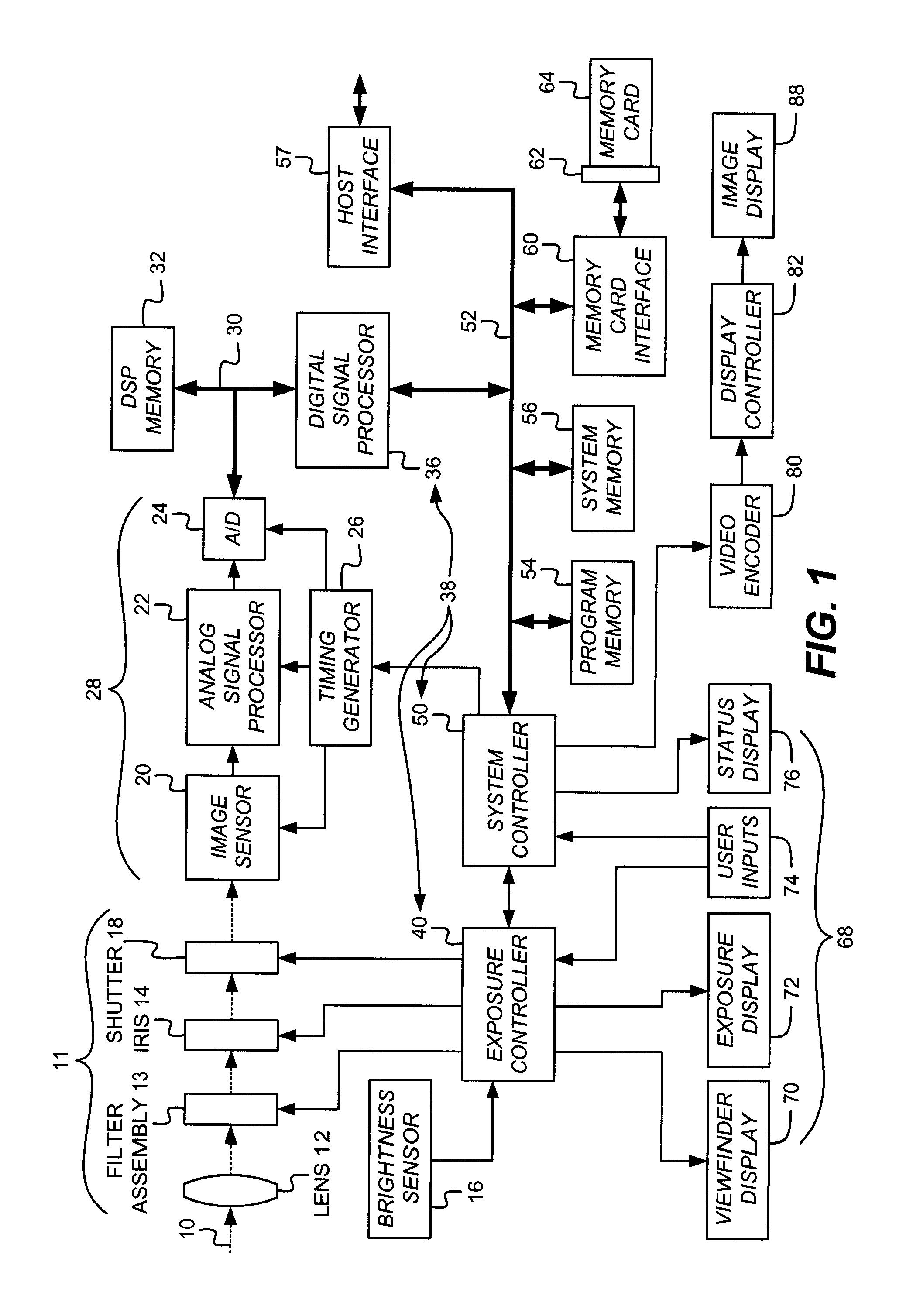 Producing low resolution images