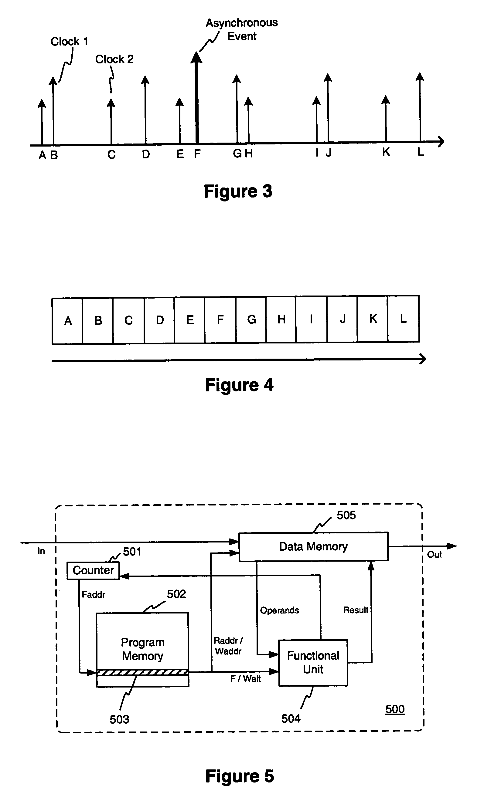 Logic design modeling and interconnection